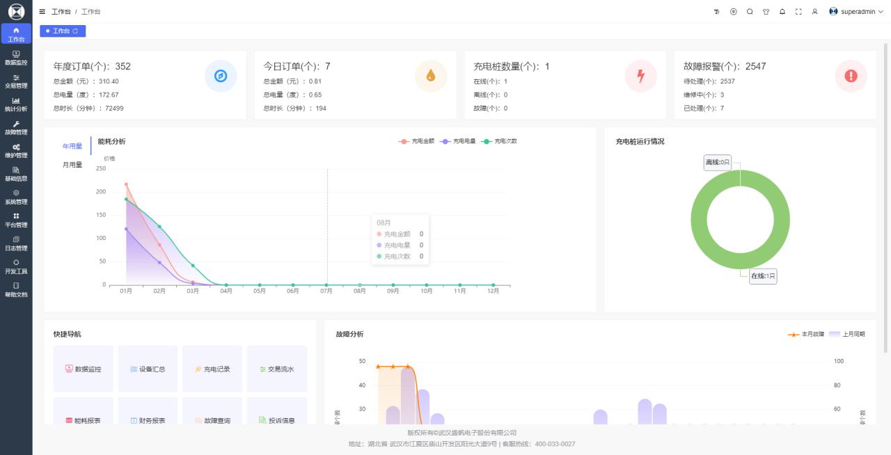 充電樁收費(fèi)平臺(tái)1.jpg